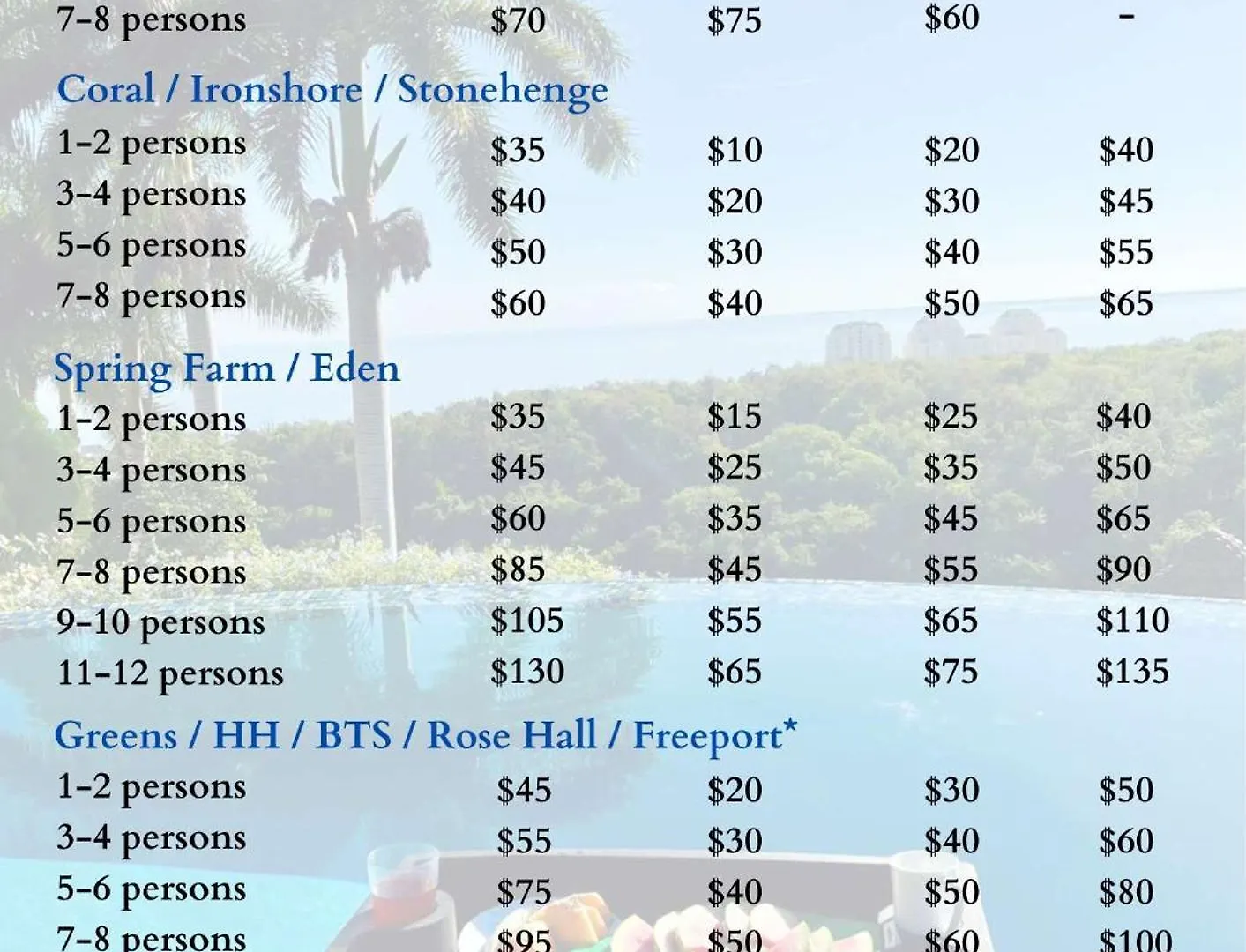 Hospitality Expert Bts 6 - Pool Beach & Bar 몬테고 베이 여관